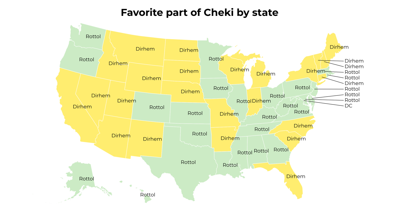 part of Cheki map