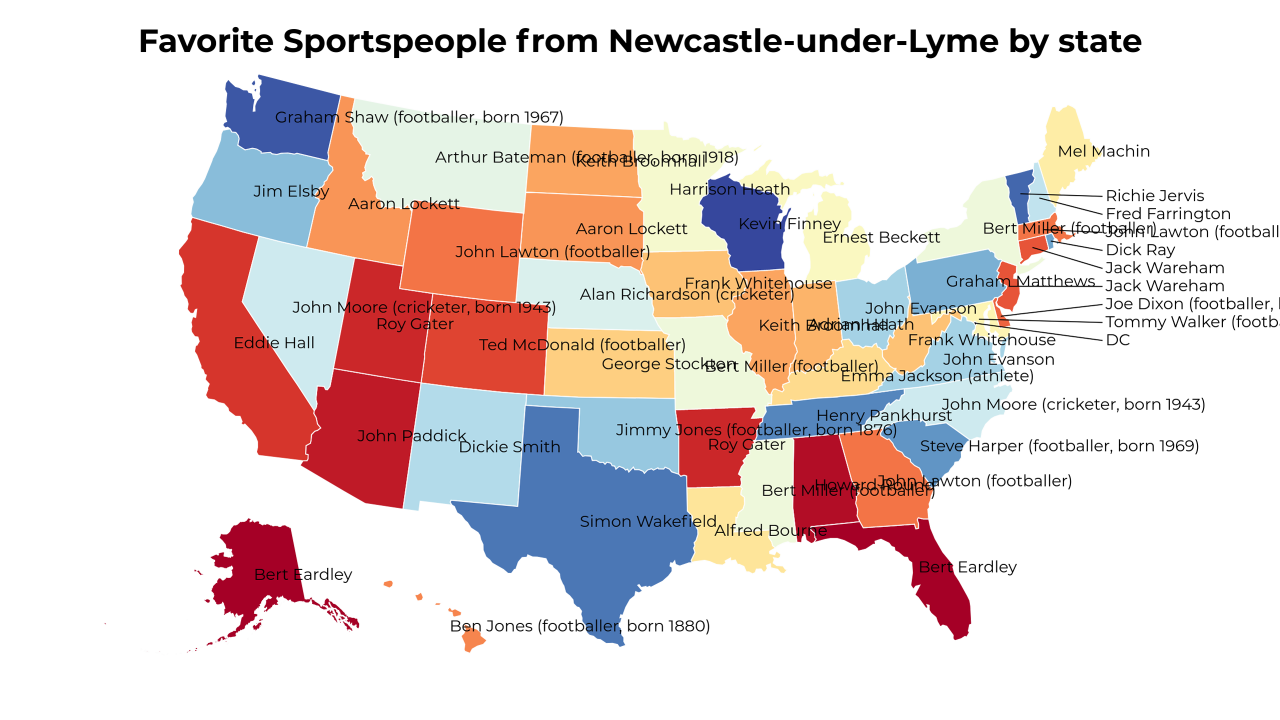 Sportspeople from Newcastle-under-Lyme map