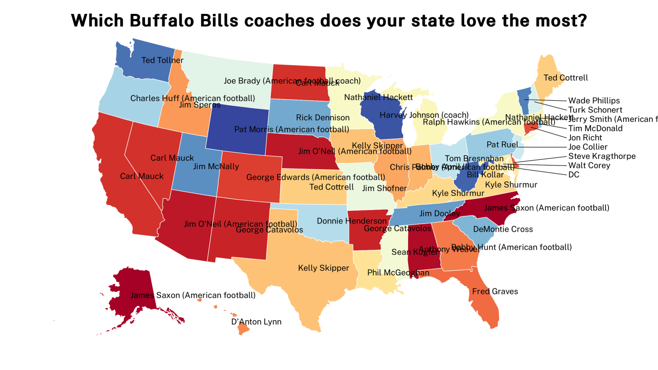 Buffalo Bills coaches map