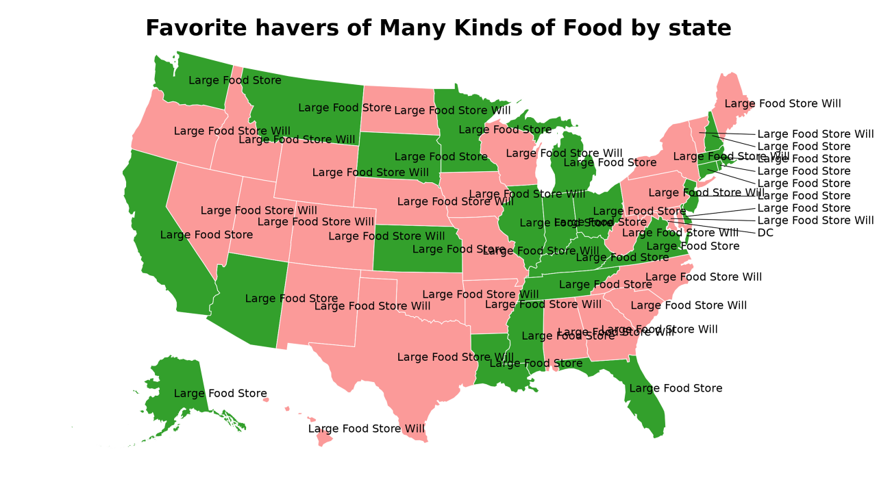 havers of Many Kinds of Food map