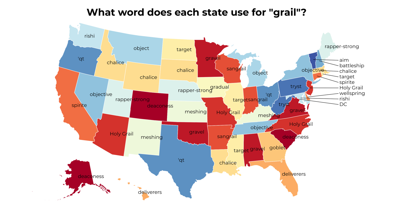 grail map