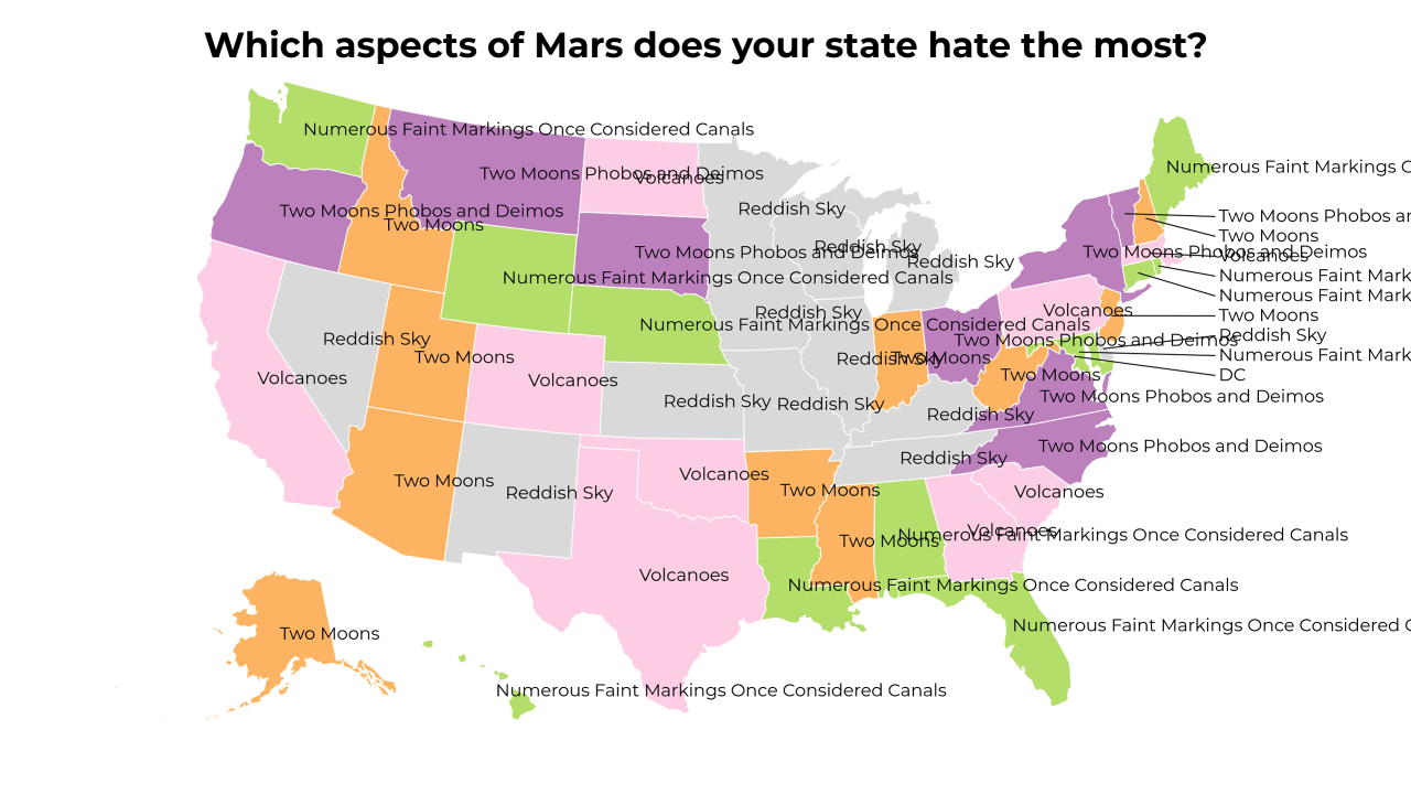 aspects of Mars map