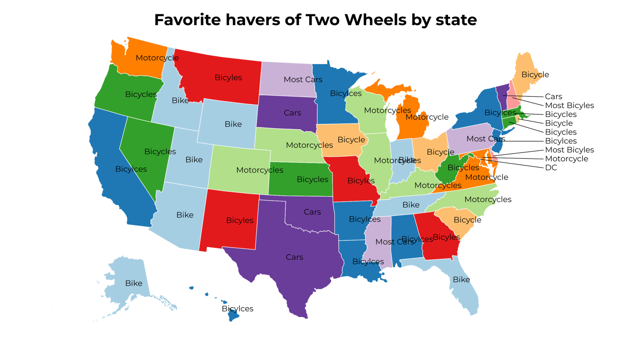 havers of Two Wheels map