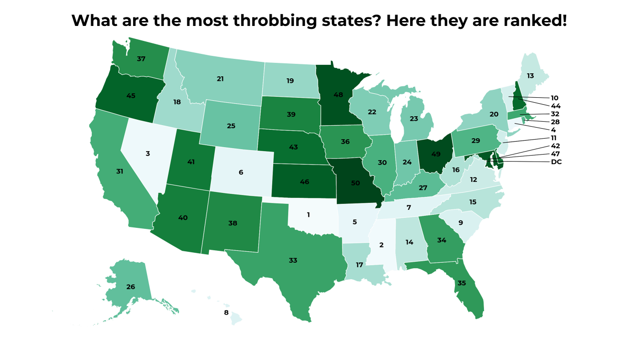 throbbing map