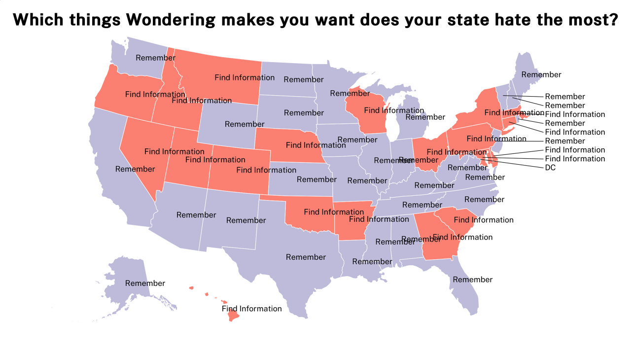 things Wondering makes you want map