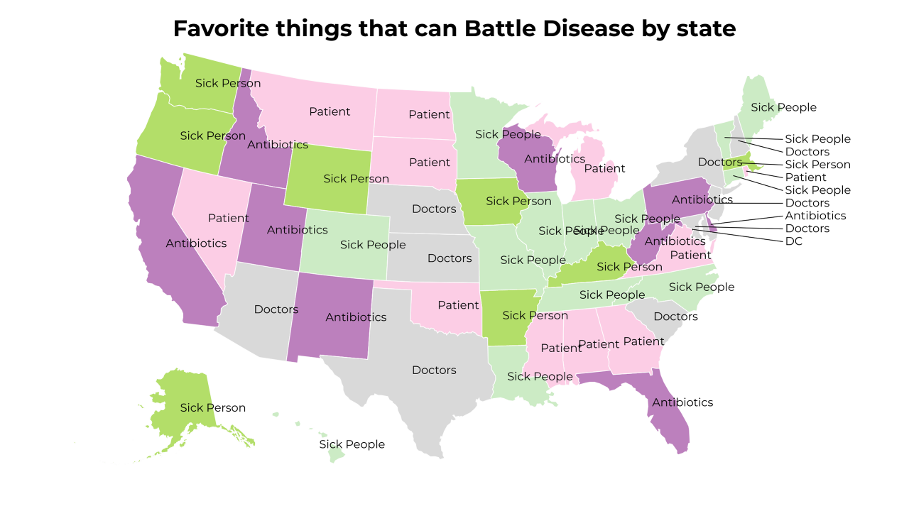 things that can Battle Disease map