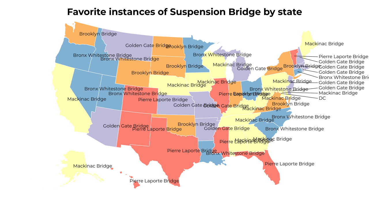 instances of Suspension Bridge map