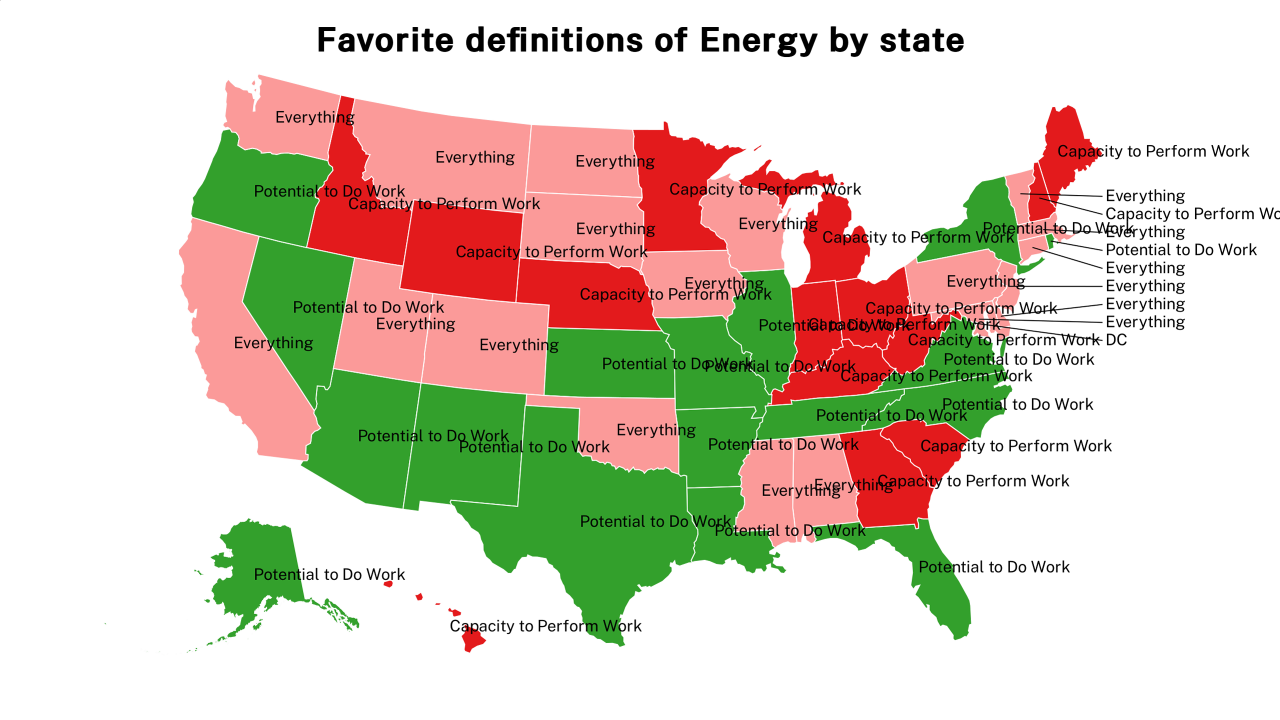 definitions of Energy map