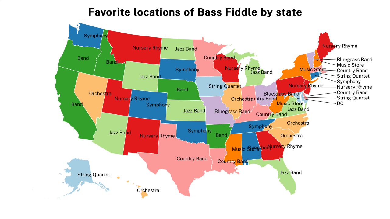 locations of Bass Fiddle map