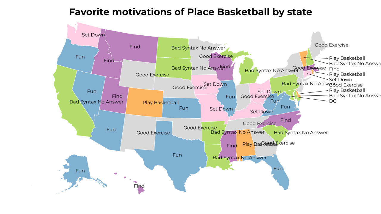 motivations of Place Basketball map