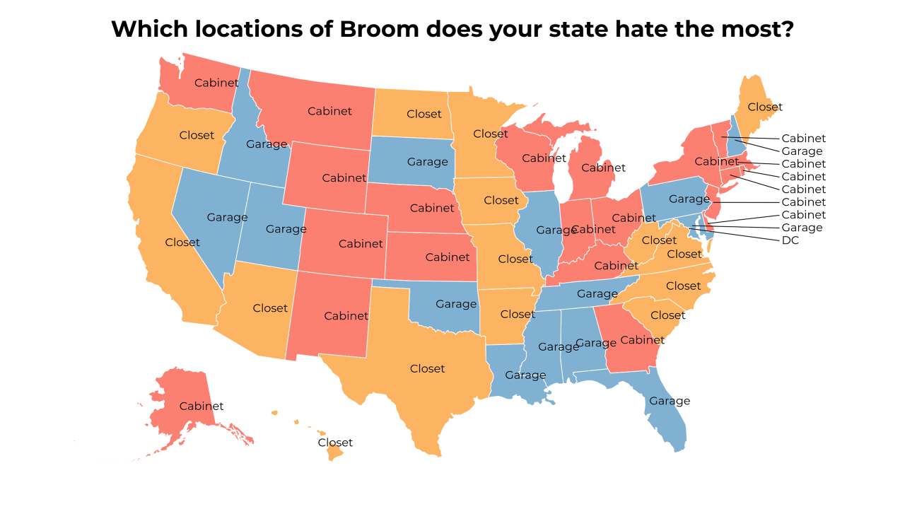 locations of Broom map
