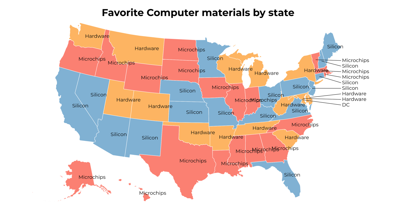 Computer materials map