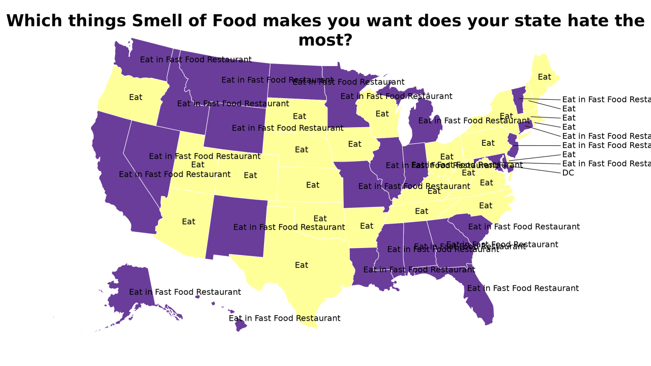 things Smell of Food makes you want map