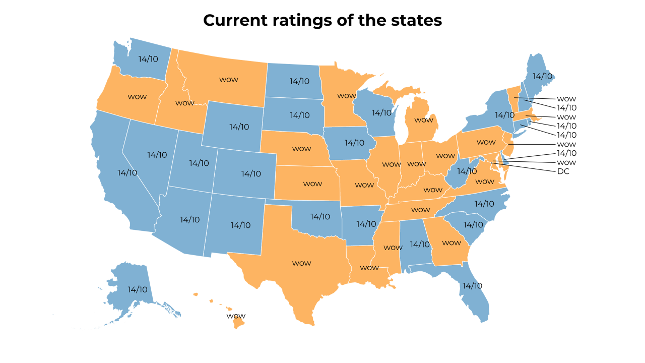 rating map