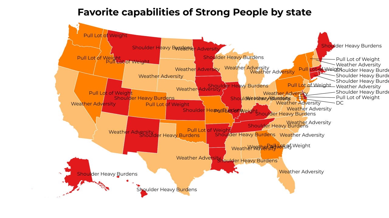 capabilities of Strong People map