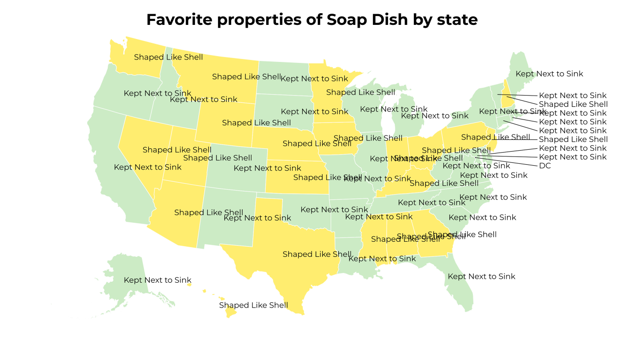 properties of Soap Dish map