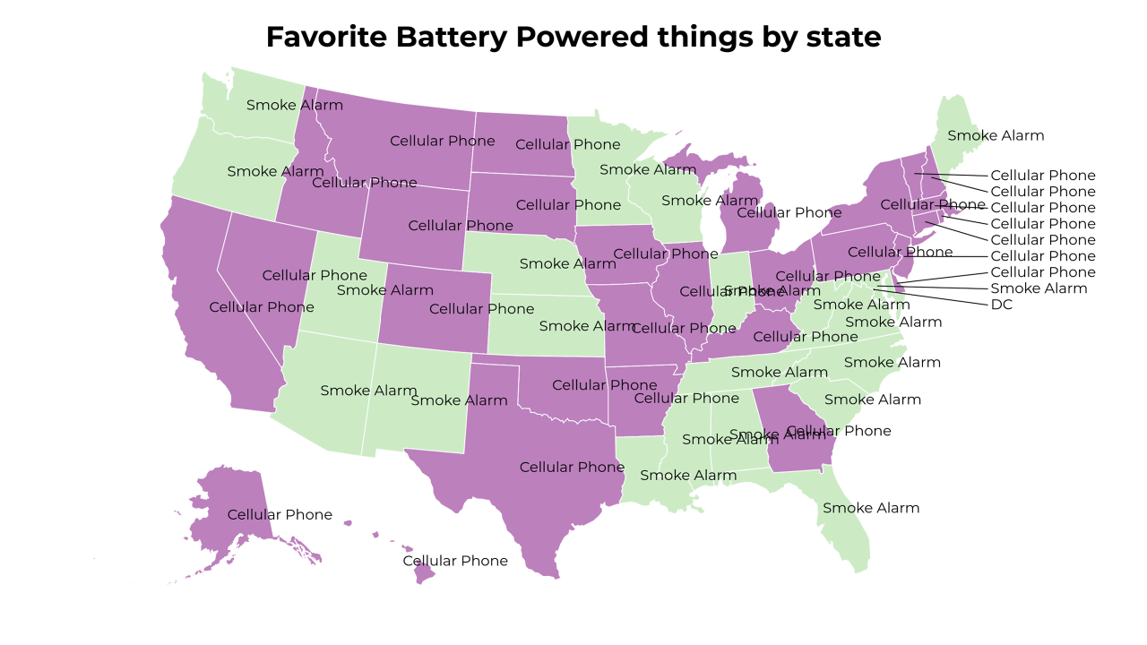 Battery Powered things map
