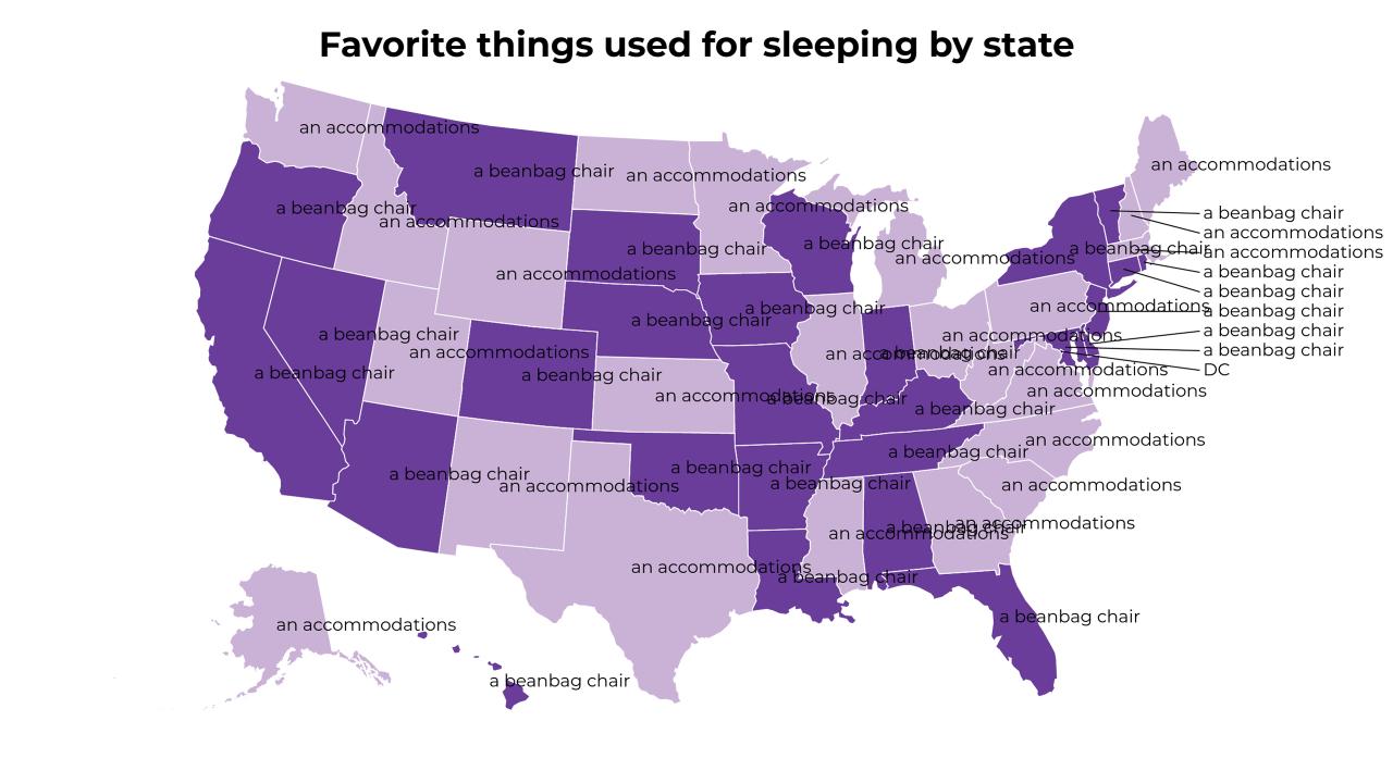 things used for sleeping map