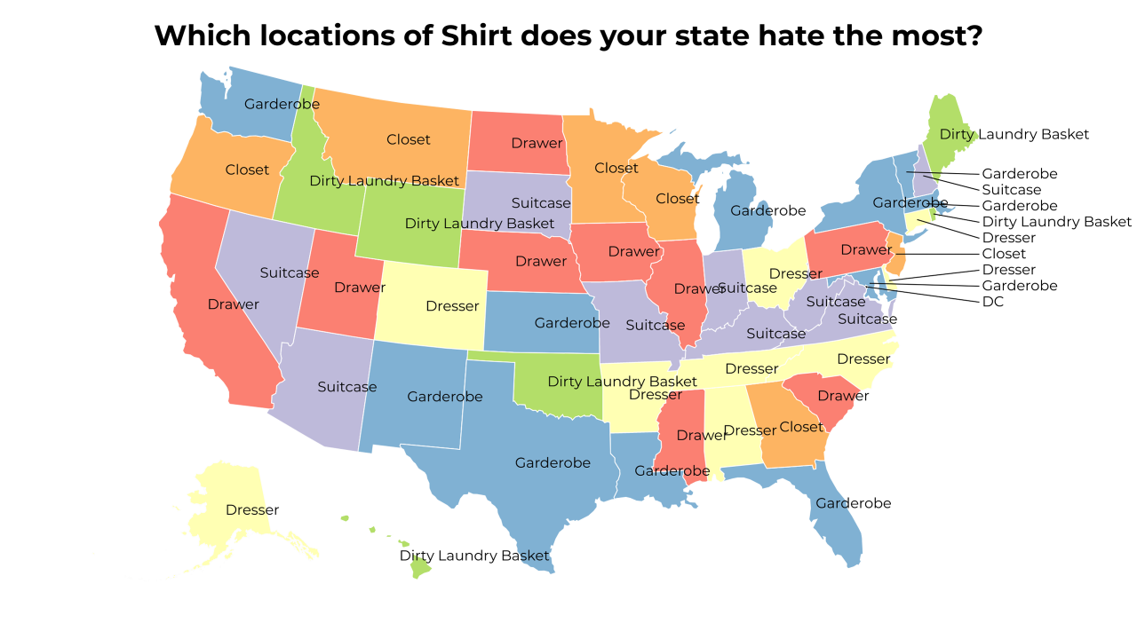 locations of Shirt map