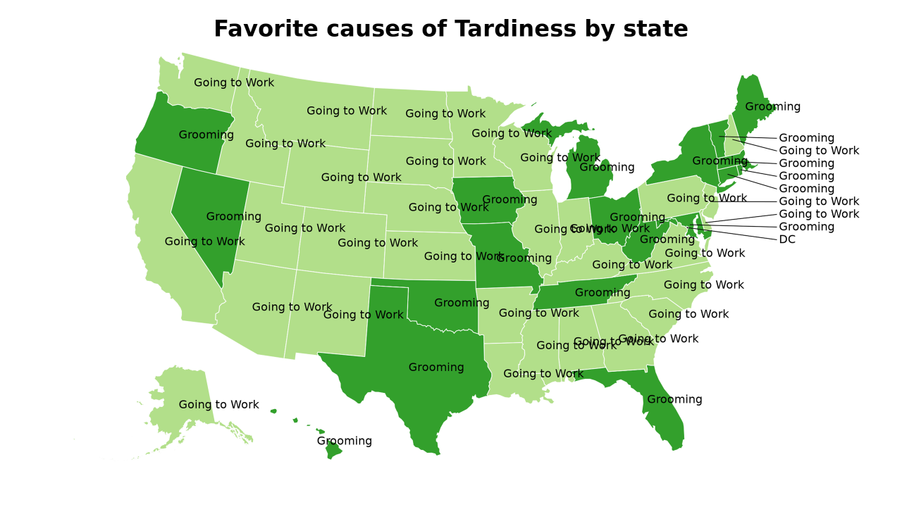 causes of Tardiness map