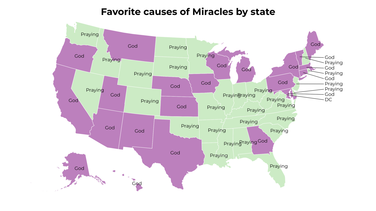 causes of Miracles map