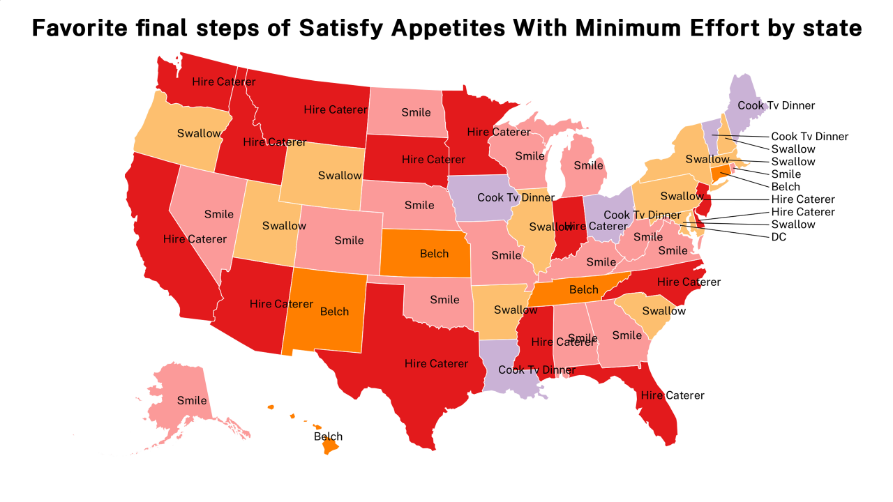 final steps of Satisfy Appetites With Minimum Effort map