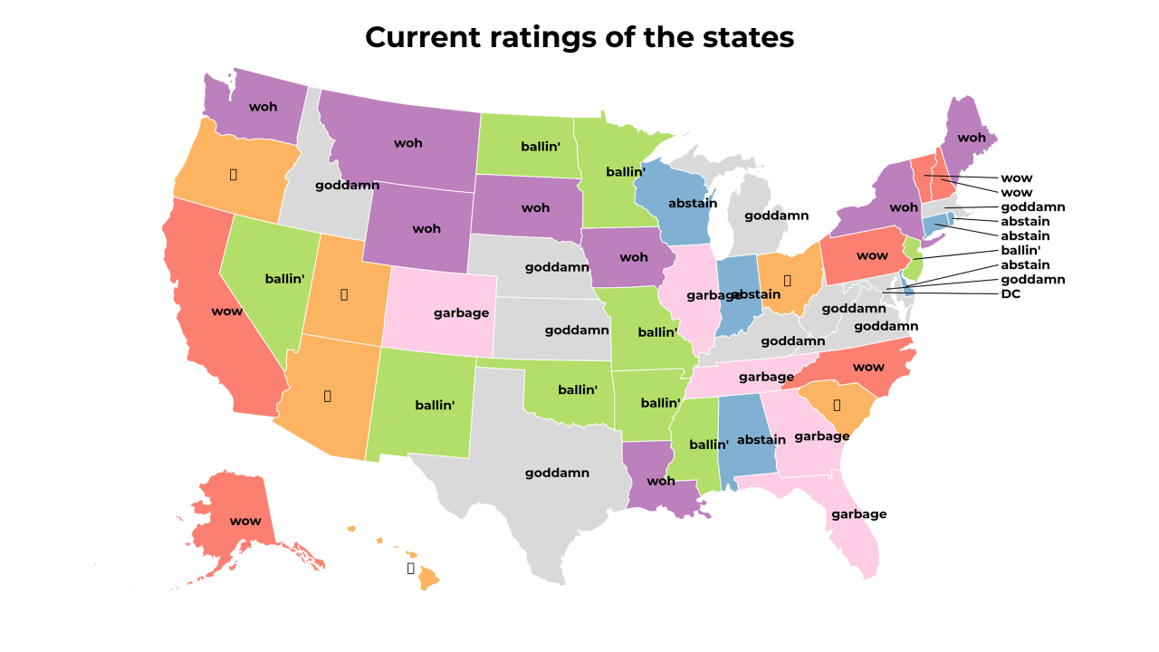 rating map