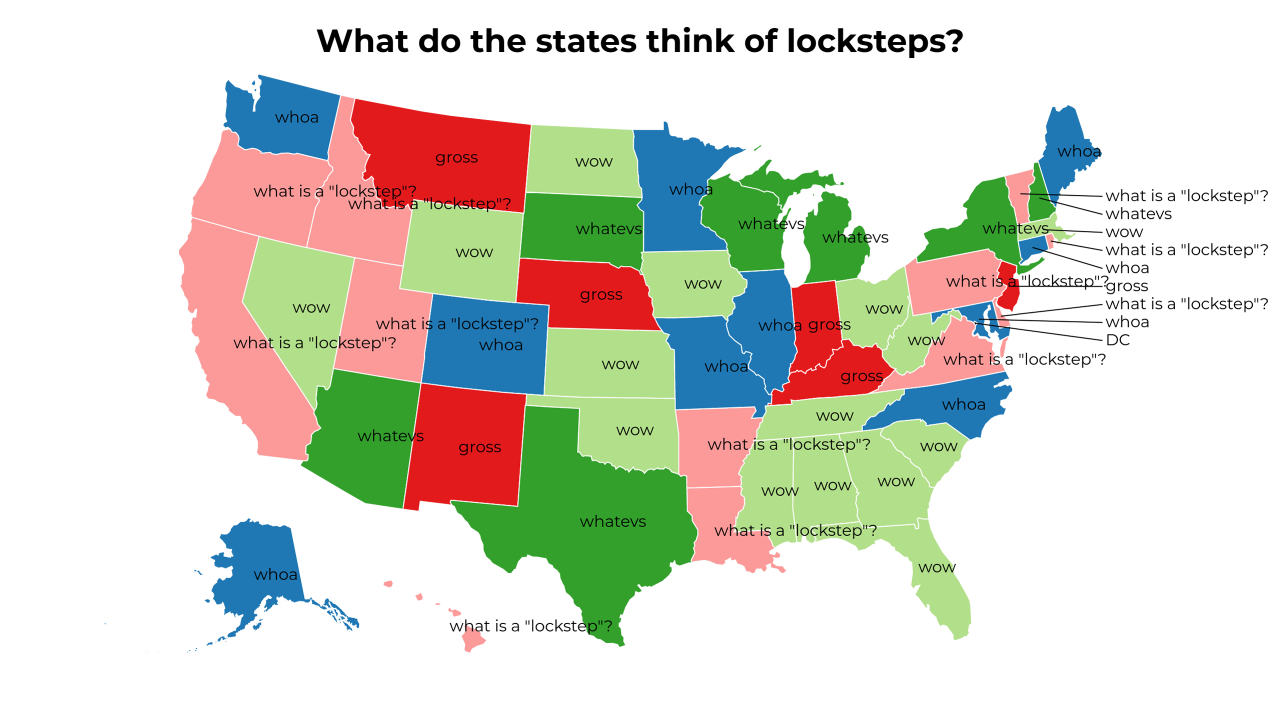 lockstep map