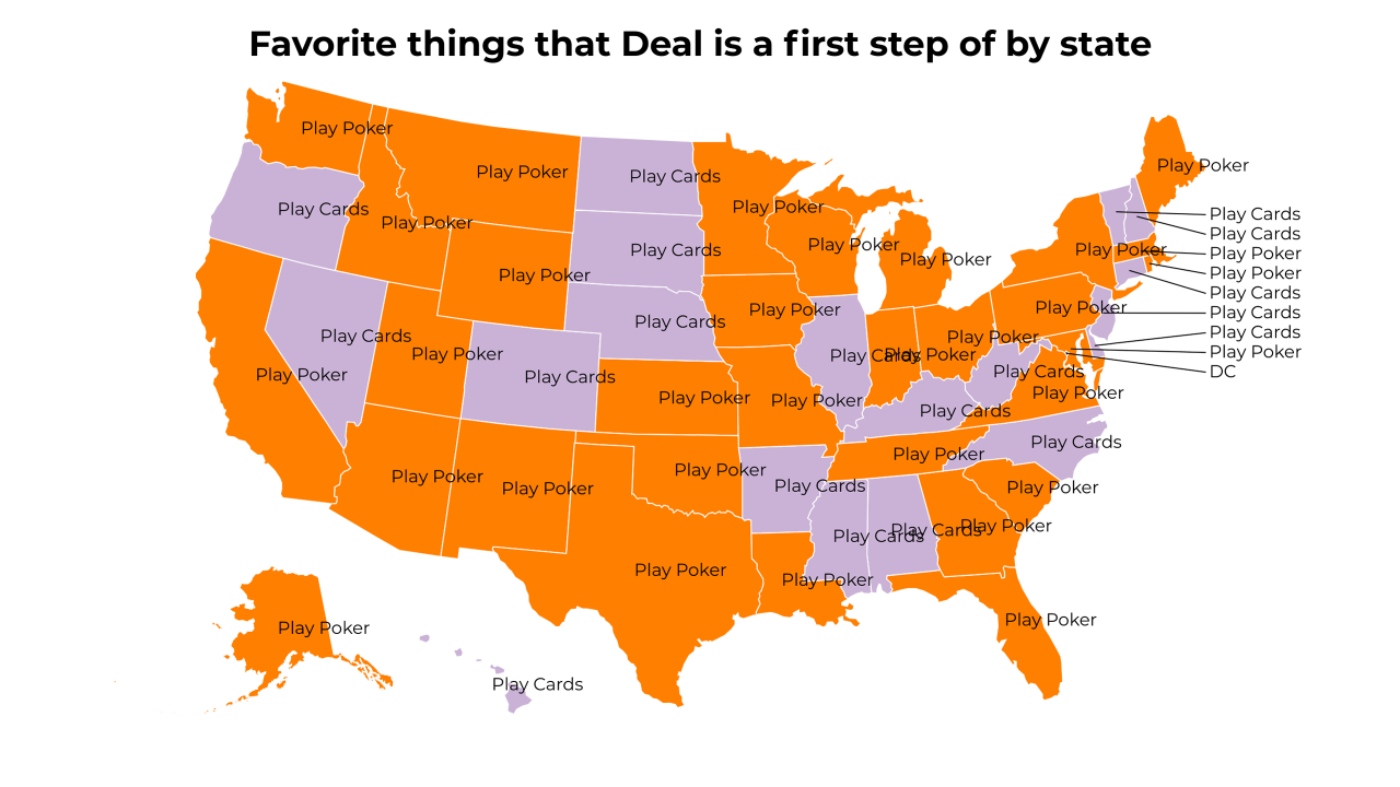 things that Deal is a first step of map