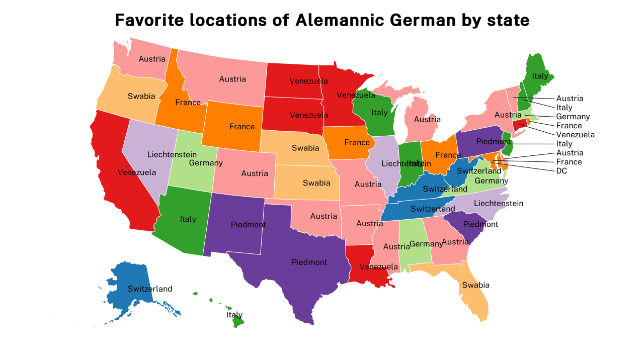 locations of Alemannic German map
