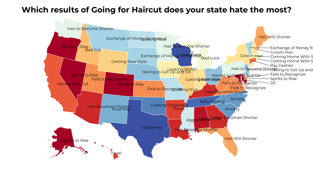 results of Going for Haircut map
