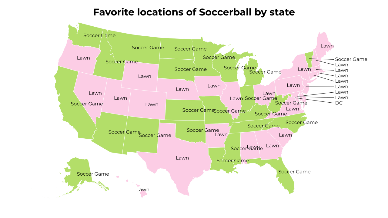 locations of Soccerball map