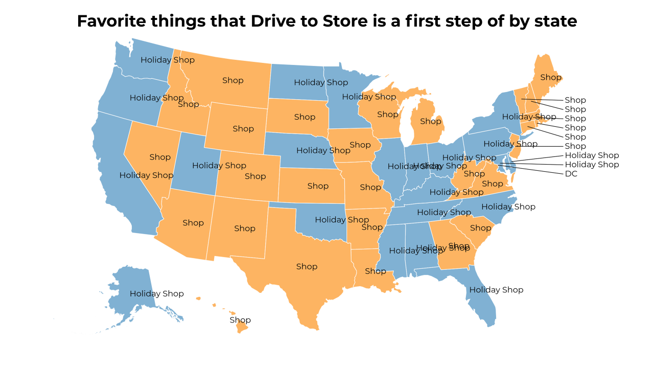 things that Drive to Store is a first step of map