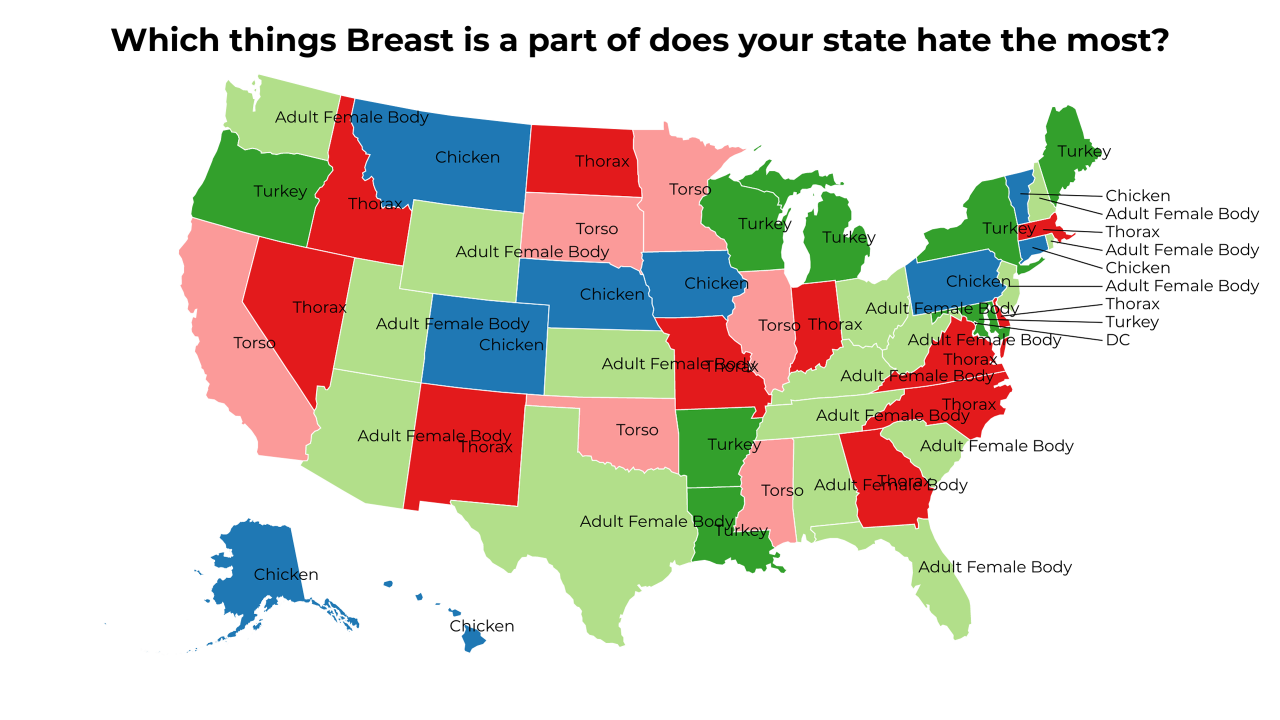 things Breast is a part of map
