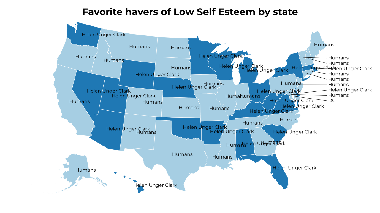 havers of Low Self Esteem map