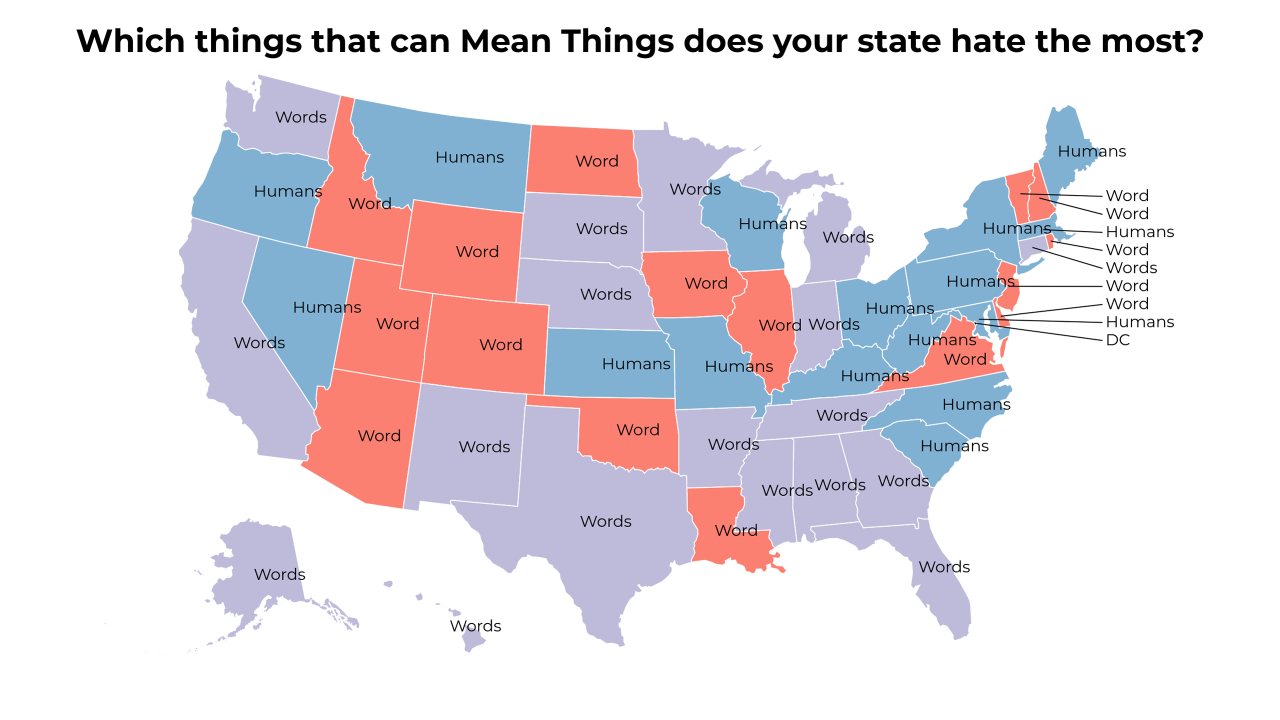 things that can Mean Things map