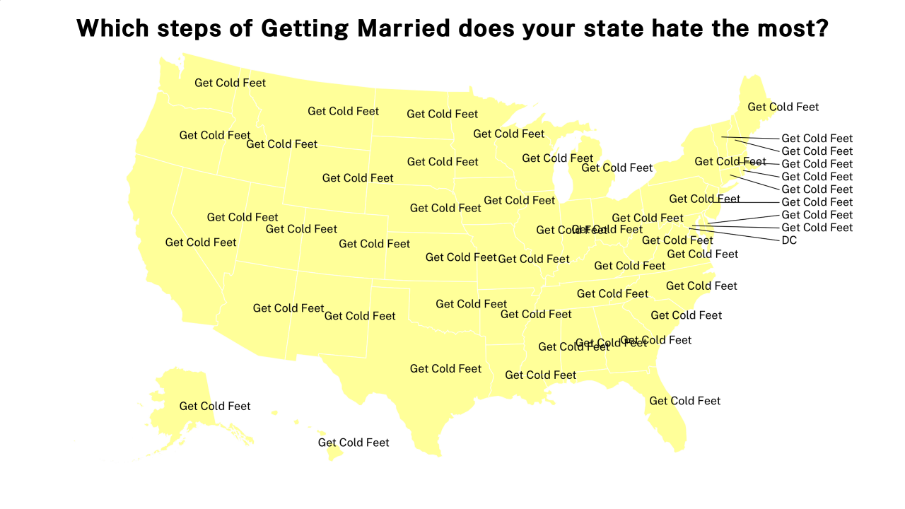 steps of Getting Married map