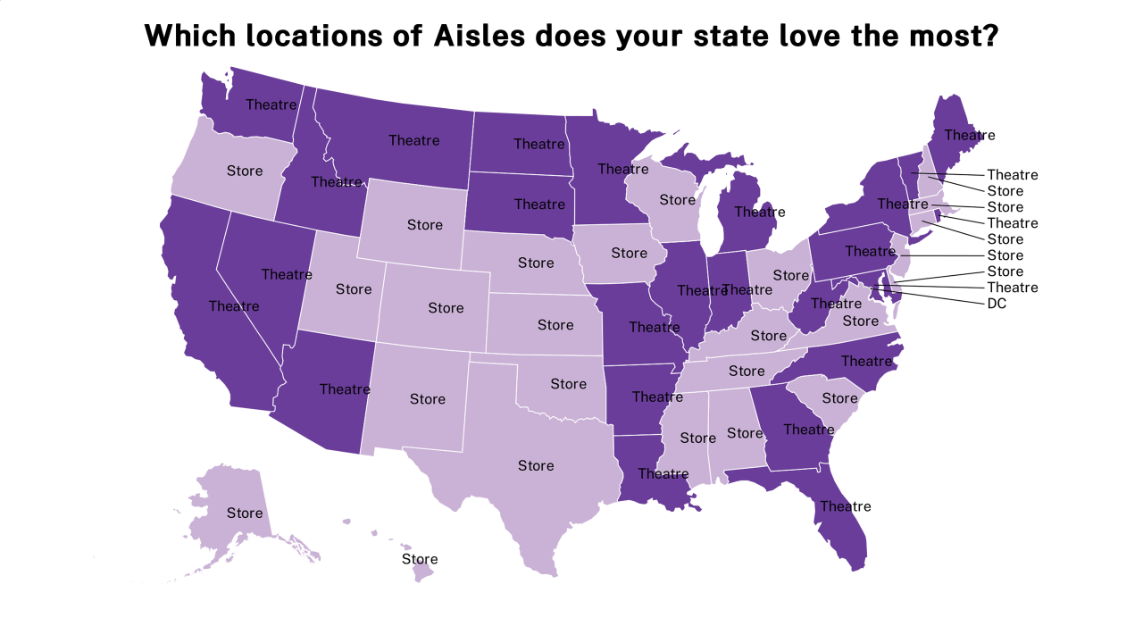 locations of Aisles map