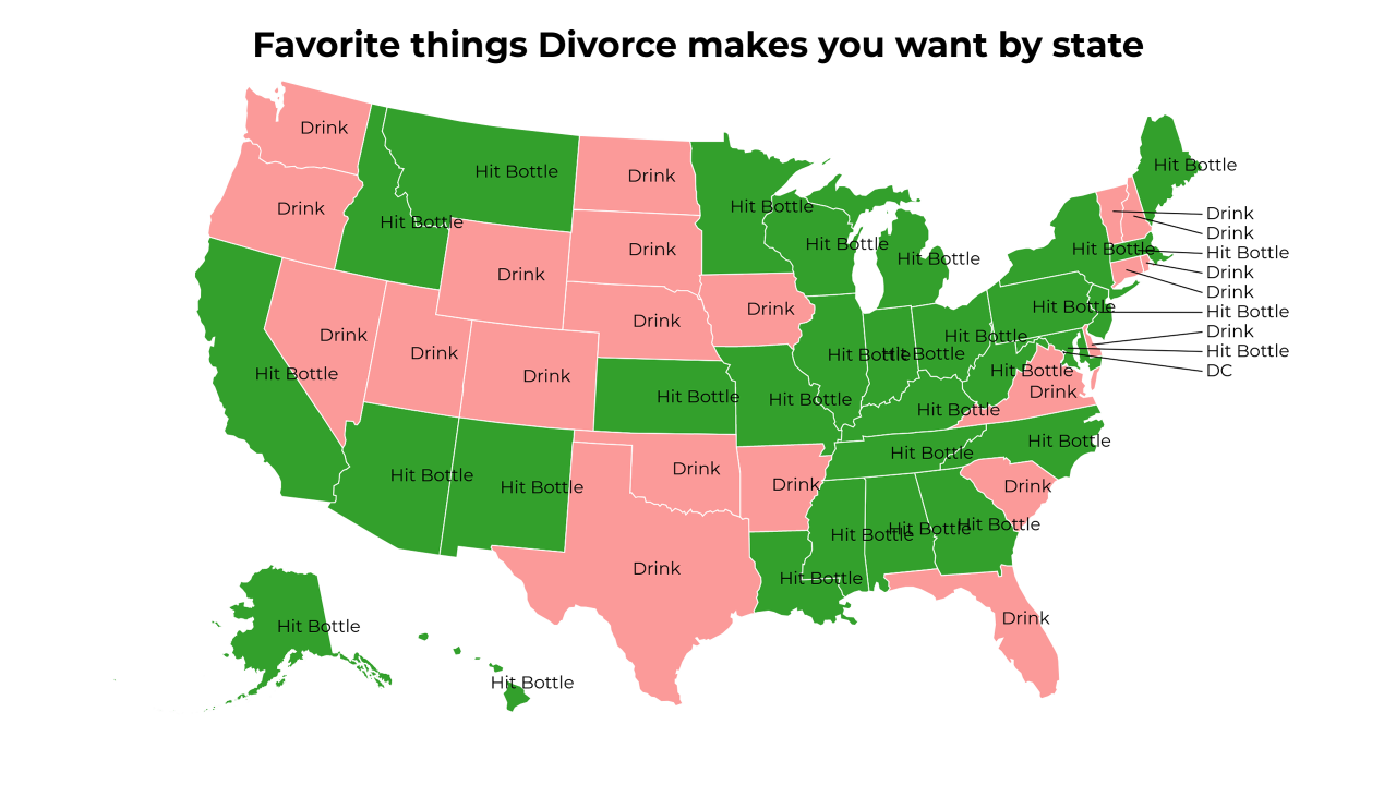 things Divorce makes you want map