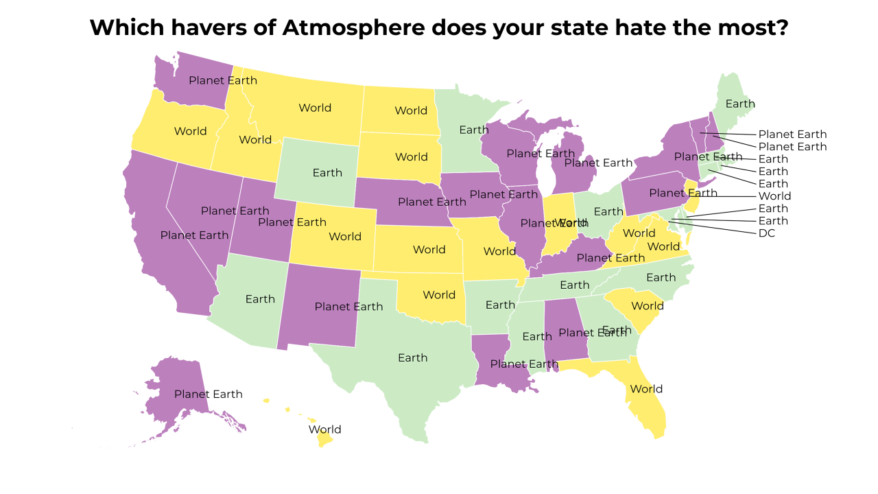 havers of Atmosphere map