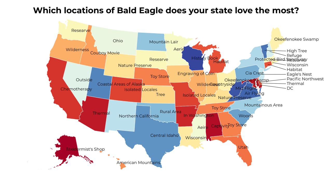locations of Bald Eagle map