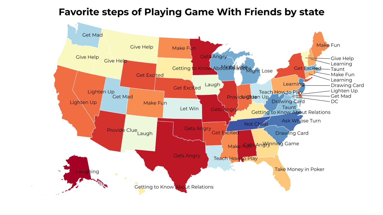steps of Playing Game With Friends map