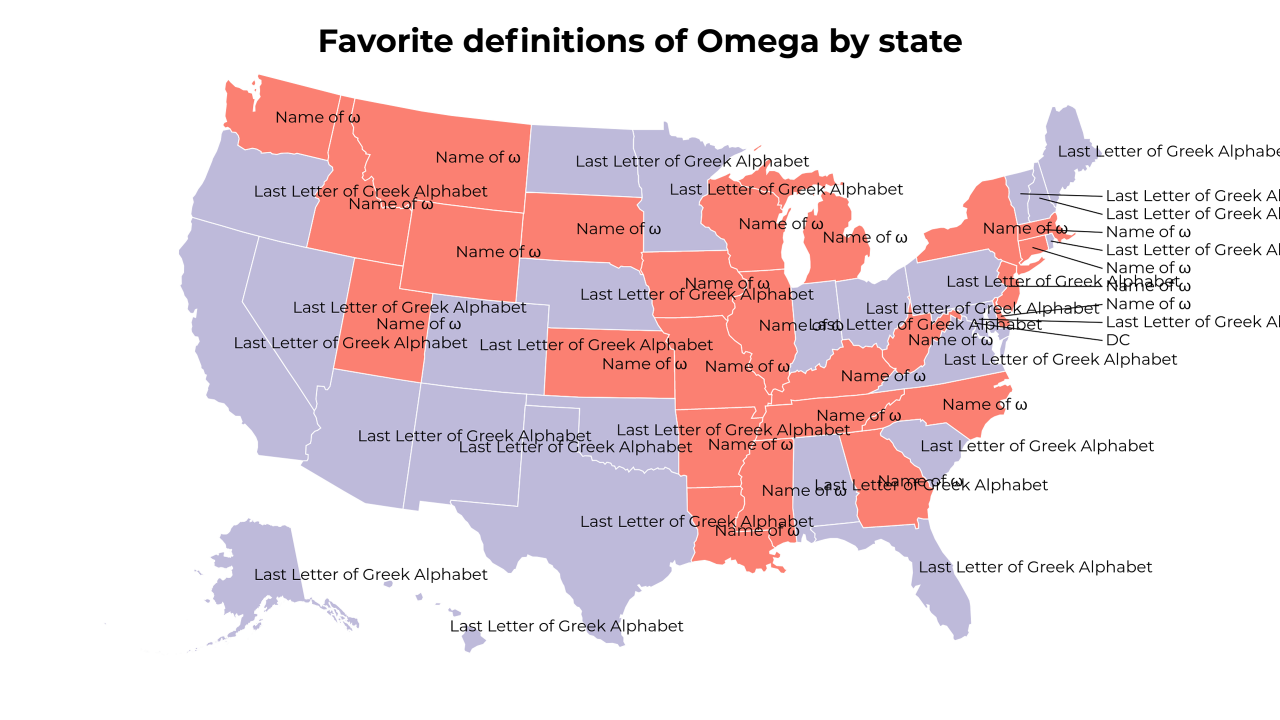 definitions of Omega map