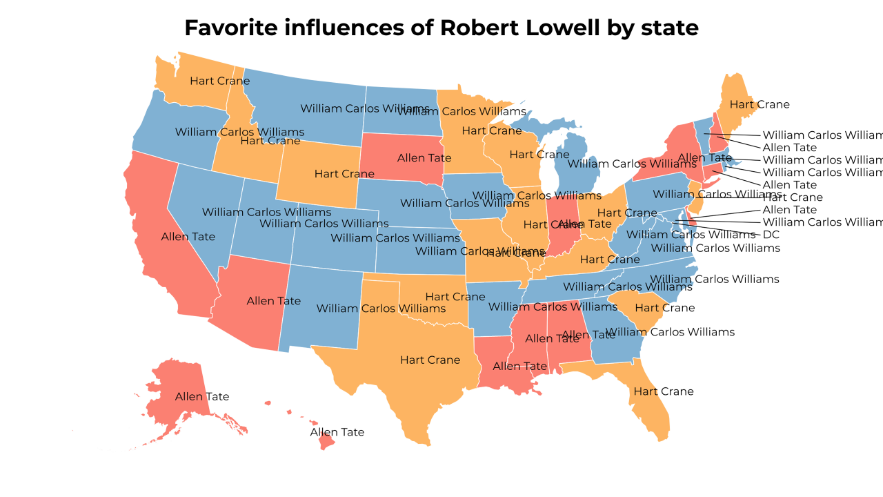 influences of Robert Lowell map