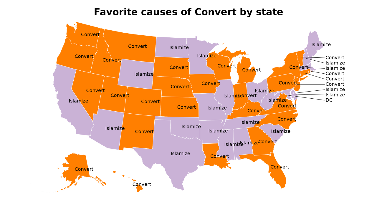 causes of Convert map