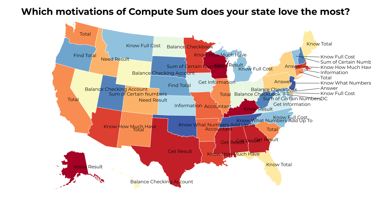 motivations of Compute Sum map