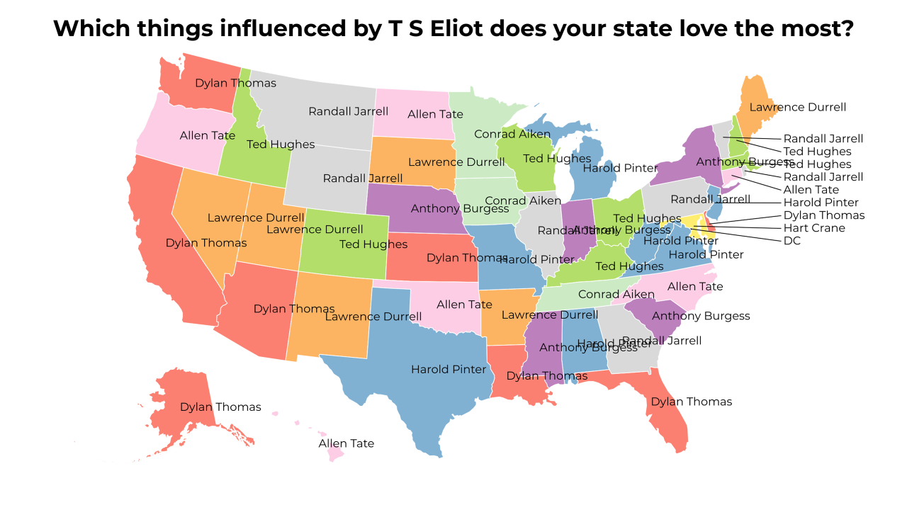 things influenced by T S Eliot map