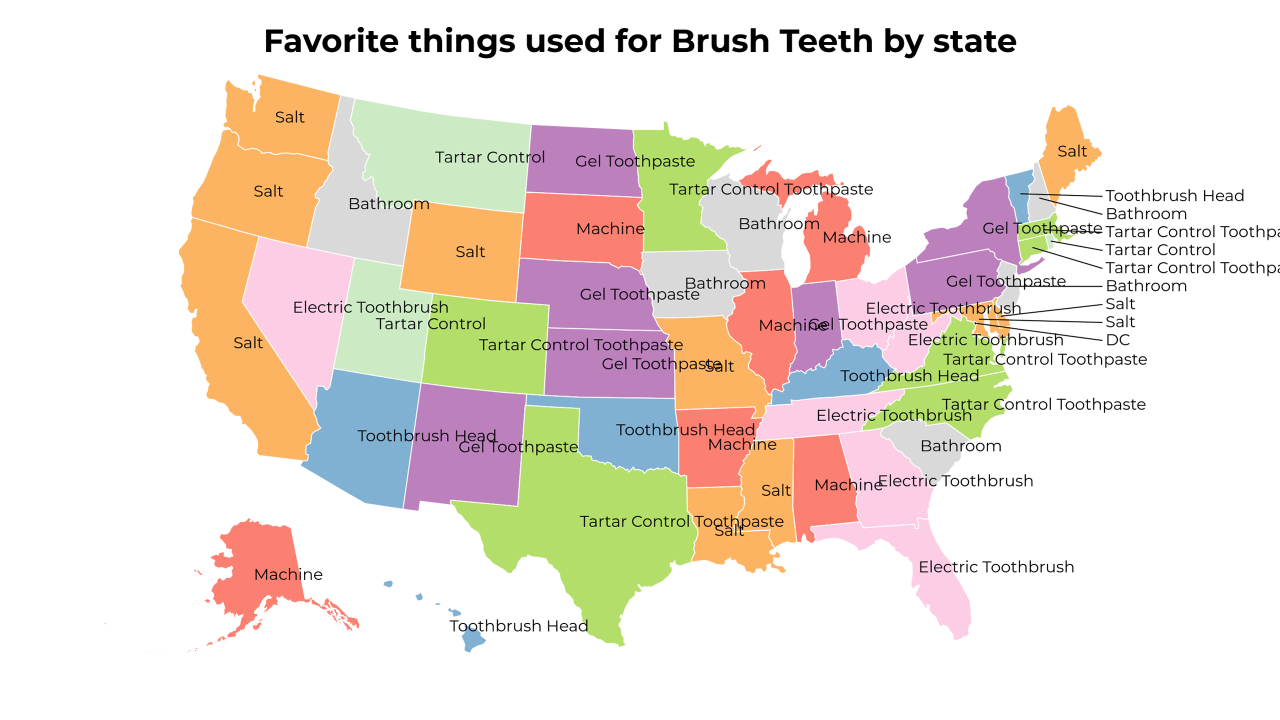 things used for Brush Teeth map