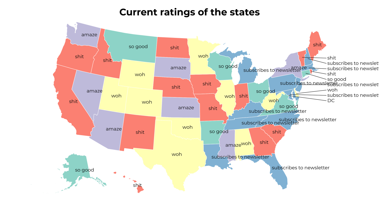 rating map