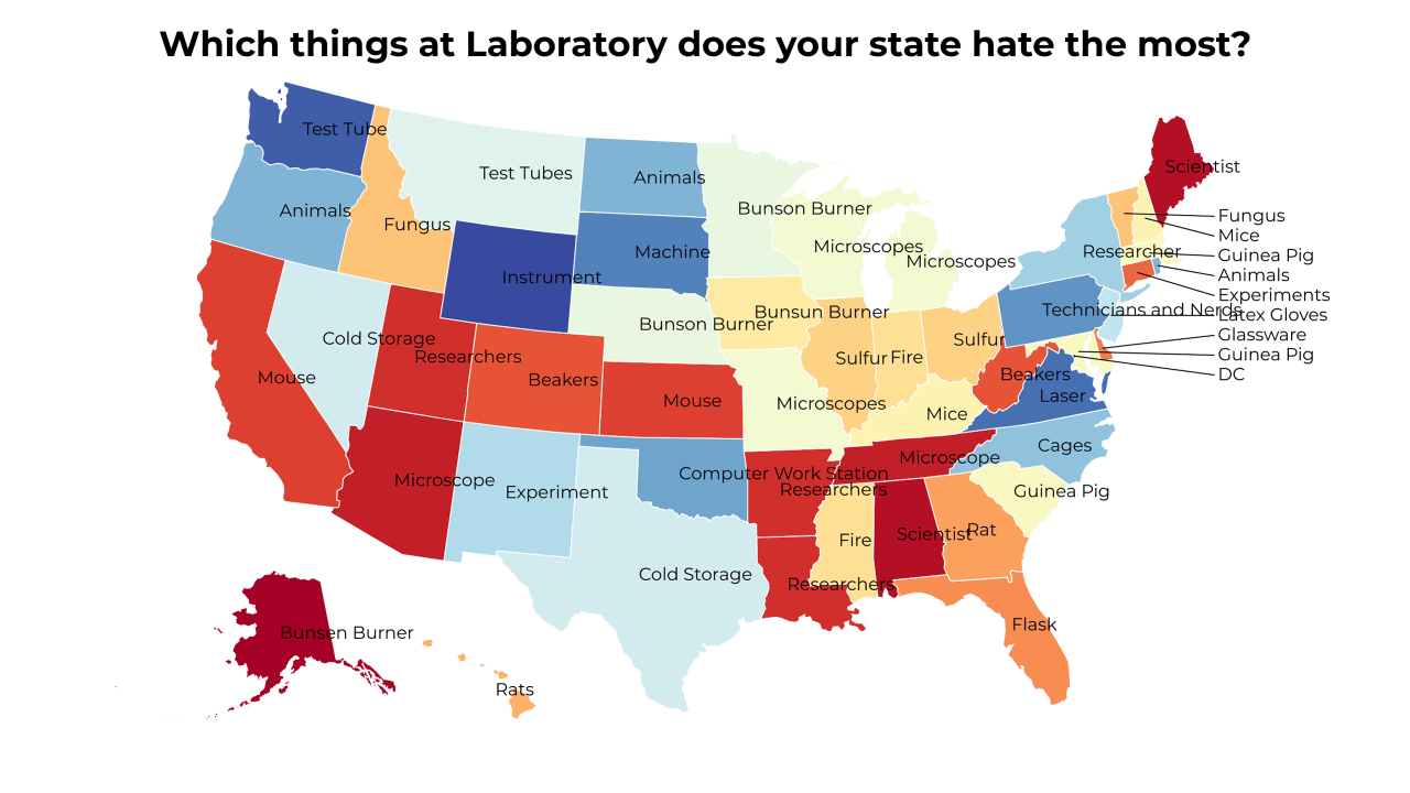 things at Laboratory map